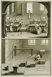 Fabricación de papel, de la 