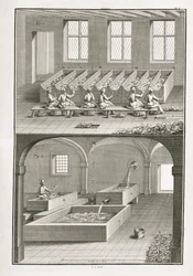 Fabricación de papel, de la Encyclopedie des Sciences et Metiers de Denis Diderot (1713-84) publicada c.1770
