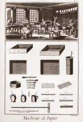 Marmoleado de papel - La Gran Enciclopedia, o Diccionario Razonado de las Ciencias, Artes y Oficios (Enciclopedia o Diccionario de las Ciencias, Artes y Profesiones) por Denis Diderot (1713-1784) y Jean d