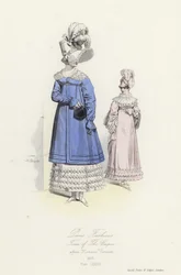 Modas parisinas, época del Imperio