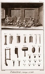Patenotrier (fabricante de rosarios) - trabajo y herramientas - "La Gran Enciclopedia, ou Dictionnaire Raisonne des Sciences, des Arts et des Metiers" (Enciclopedia o Diccionario de las Ciencias, Artes y Profesiones) por Denis Diderot (1713-1784) y Jean d