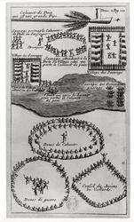Danza de la pipa de la paz de los iroqueses, de 