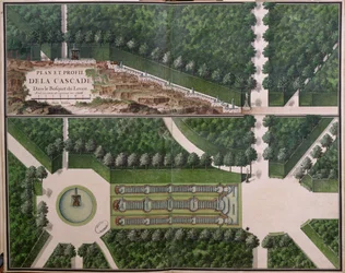 Plano y sección transversal de la cascada en el bosque del Levante, de Jardines en Marly, principios del siglo XVIII