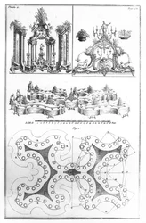 Plano y decoración para una mesa, de Le Cannameliste Francais por Joseph Gilliers, publicado en Nancy por Jean Baptiste Hiacinthe Leclerc en 1768