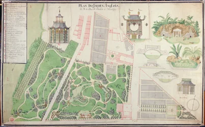 Plano del jardín paisajista inglés del duque de Praslin en Neuilly-sur-Seine, 1788