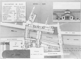 Plano del Hotel-Dieu, París, ilustración de Description des Hopitaux de Paris, grabado por Jacques Etienne Thierry (1750-1832) después de Bessat, 1808