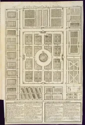 Plano de los jardines de vegetales del Rey en Versalles, de Le Parfait Jardinier, ou Instruction pour les Jardins Fruitiers et Potager, por Jean de la Quintinye, publicado en 1695