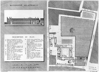 Plano de la Maternité Port-Royal, grabado por Jacques Etienne Thierry (1750-1832) después de H. Bessat, 1811
