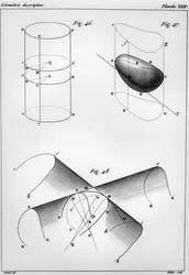 Placa de Elements de Geometrie Descriptive por Gaspard Monge, Conde de Peluse