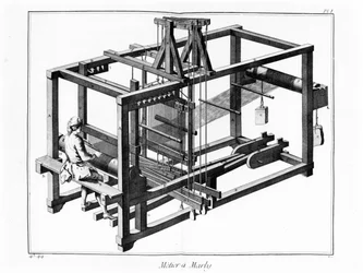 Placa de la Enciclopedia de Diderot y Alembert: Comercio en Marly. Siglo XVIII