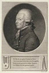 Retrato de Jean Georges Noverre (1727-1810) grabado por B. Roger