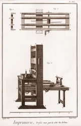 Imprenta: prensa vista desde el lado del interior - "La Gran Enciclopedia, o Diccionario Razonado de las Ciencias, las Artes y los Oficios" de Denis Diderot (1713-1784) y Jean d