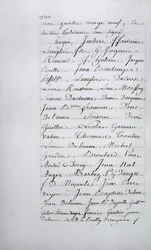 Registro de agravios de la parroquia de Taverny, página 330 con firmas, abril de 1789