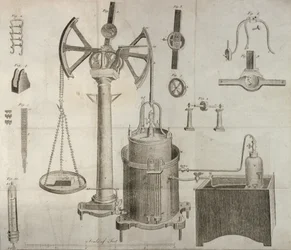 Equipos científicos, de Los elementos de la química por Antoine Laurent de Lavoisier, grabado por D. Lizars, 1796