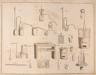 Equipos científicos, de Los elementos de la química por Antoine Laurent de Lavoisier, grabado por D. Lizars, 1796