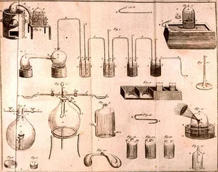 Equipo Científico, de Los Elementos de la Química por Antoine Laurent de Lavoisier (1743-94) grabado por D.Lizars, 1796