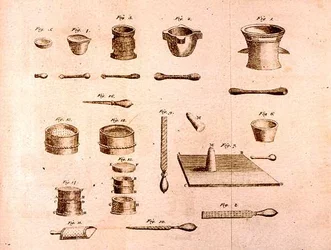 Equipo Científico, de Los Elementos de la Química por Antoine Laurent de Lavoisier (1743-94) grabado por D.Lizars, 1796
