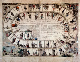 Pequeñas medidas: tablero de juego de la oca de los gritos de París. 1779 Colección particular