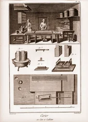 Fábrica de cera española - taller donde se pule la cera - “La Gran Enciclopedia, o Diccionario Razonado de las Ciencias, las Artes y los Oficios” (Enciclopedia o Diccionario de las Ciencias, las Artes y los Oficios) por Denis Diderot (1713-1784) y Jean d