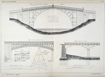 Dibujos técnicos de los puentes de Ironbridge en Coalbrookdale (1779, Inglaterra), Austerlitz y Artes en París, tomados del 