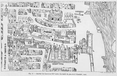 El distrito del Louvre en el siglo XVI, facsímil del plan de Truschet