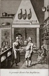 El primer deber de un anfitrión - grabado en "Almanaque de gourmets, sirviendo como guía en formas de hacer excelente comida. Por un viejo aficionado" por Alexandre Balthazar Laurent Grimod de la Reynière - 1804-1812