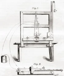El primer telégrafo eléctrico inventado por Samuel Morse en 1837, de Les Merveilles de la Science, publicado hacia 1870