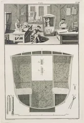La fabricación de una silla de manos en un taller de carroceros, de la Encyclopedie des Sciences et Metiers por Denis Diderot (1713-84) publicado c.1770