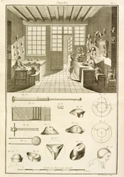 La fabricación de sombreros y diseños de sombreros, de la Encyclopedie des Sciences et Metiers por Denis Diderot (1713-84) publicado c.1770