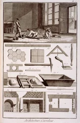 Colocación de azulejos, de la Enciclopedia de Diderot, 1751-72