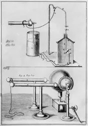 Dos instrumentos para estudiar la electricidad
