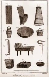 Cestero - libro y herramientas - fabricante de baloncestos - La Gran Enciclopedia, o Diccionario Razonado de las Ciencias, Artes y Oficios (Enciclopedia o Diccionario de las Ciencias, Artes y Profesiones) por Denis Diderot (1713-1784) y Jean d