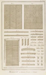 Persianas venecianas, suelos de parquet y pantallas de celosía, de la sección Menuisiers et Batiments de la Enciclopedia de Diderot, 1765