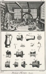 Taller de producción de ollas de estaño, grabado de la Enciclopedia o Diccionario Sistemático de Ciencias, Artes y Oficios, Francia