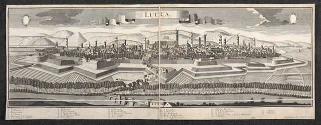 Vista de Lucca