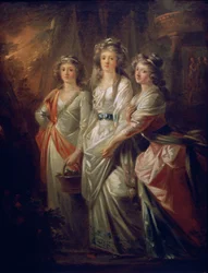 Las condesas Elisabeth, Christiane y Marie Karoline von Thun