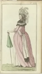 Journal of Luxury and Fashions 1786, Volumen I, T. 18