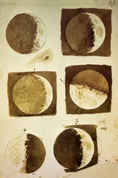Sidereus Nuncius (Mensajero sideral) con dibujos de las fases y de la superficie de la Luna