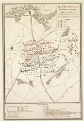 Mapa de la Batalla de Waterloo