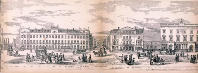 Panorama de Londres