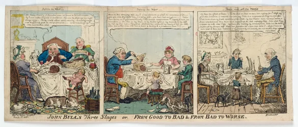 Las tres etapas de John Bull, o, De bueno a malo y de malo a peor, 1815