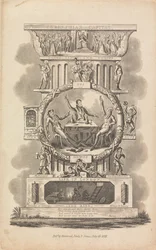 Altibajos de la vida en Londres