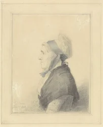 Retrato de una dama mayor, 1796
