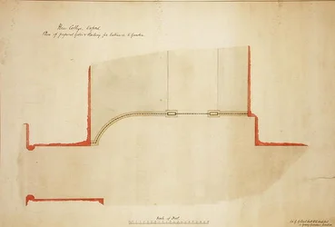 New College Oxford: puertas y rejas propuestas para la entrada al jardín