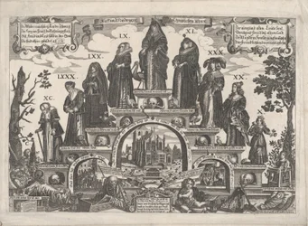 Las once edades de la mujer, mediados del siglo XVII