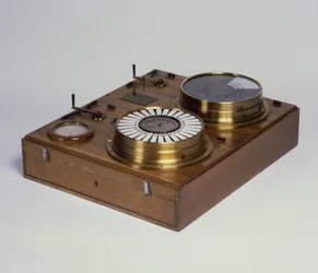 Un Zeigertelegraph, producido por Werner von Siemens