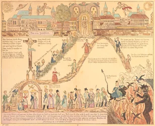 Representación alegórica de la vida cristiana y terrenal, publicada por G.N. Benner, Núremberg, c.1830