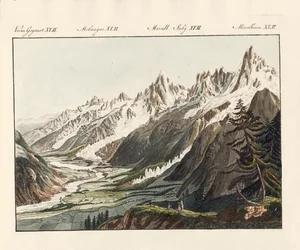Glaciar alpino