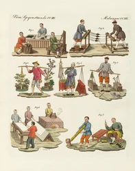 Artes y trabajos manuales en China
