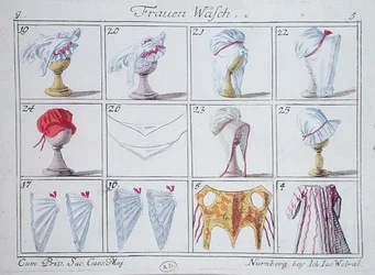 Sombreros y corsés, de una serie sobre ropa de mujer
